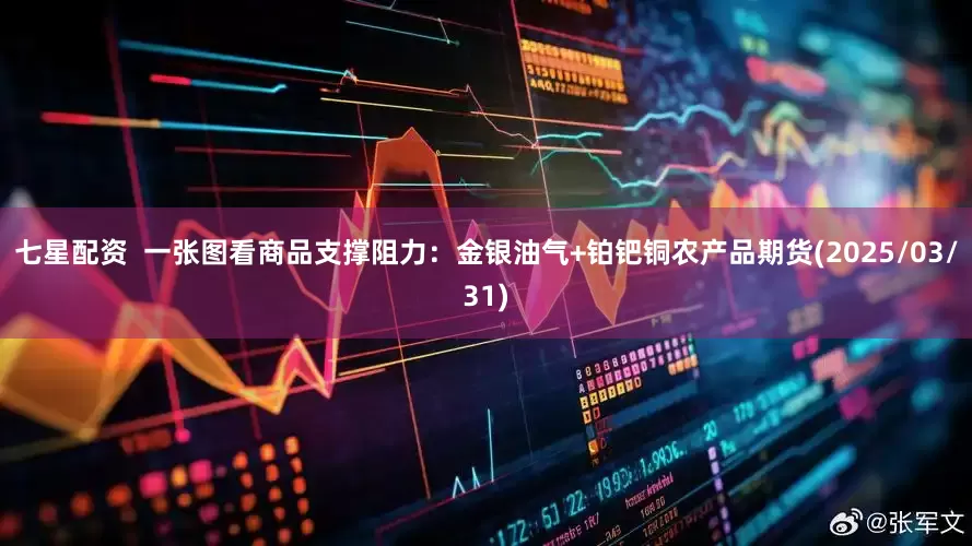 七星配资  一张图看商品支撑阻力：金银油气+铂钯铜农产品期货(2025/03/31)