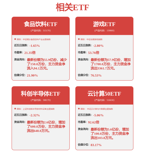盛宝优配 A股尾盘突发！这些股逆势涨停！发生了什么？